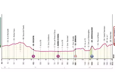 Disposizioni Giro d’Italia – 14 Maggio 2025